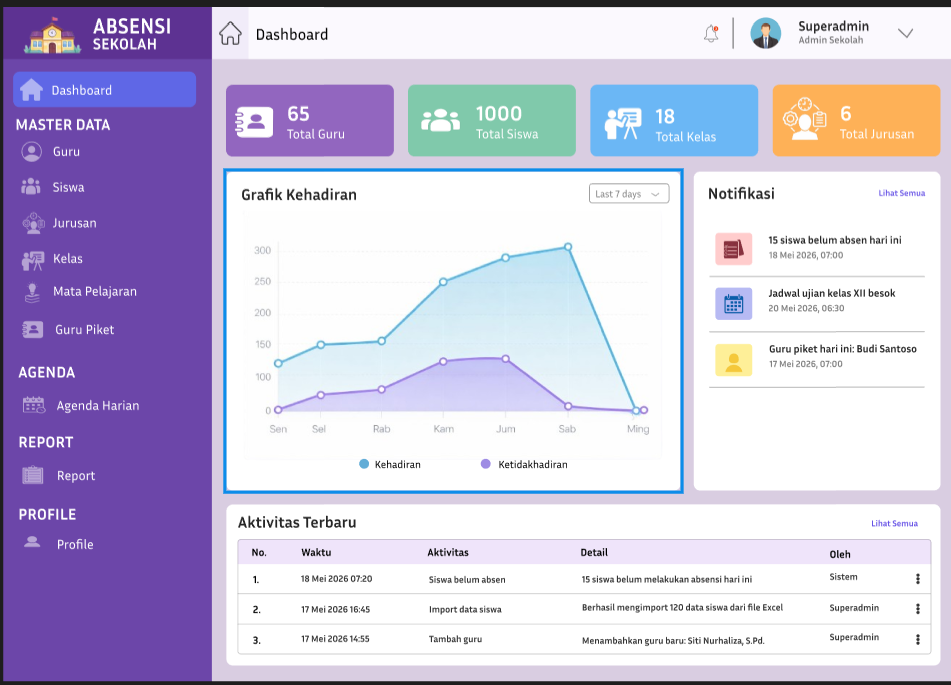 Desain UI Absensi